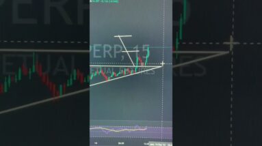 Triângulo Ascendente #binance #futuros #trade #trader #priceaction #bitcoin #btc #daytrade